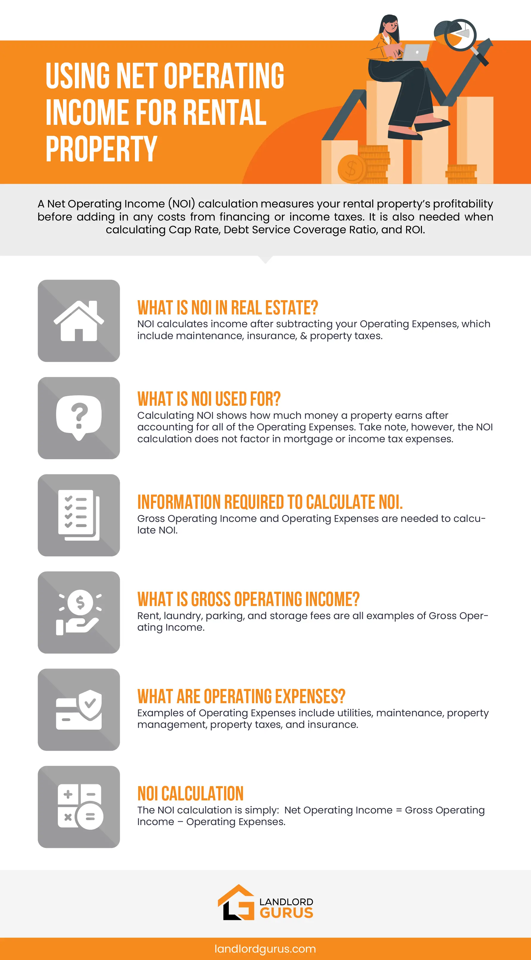 net operating income for rental property infographic